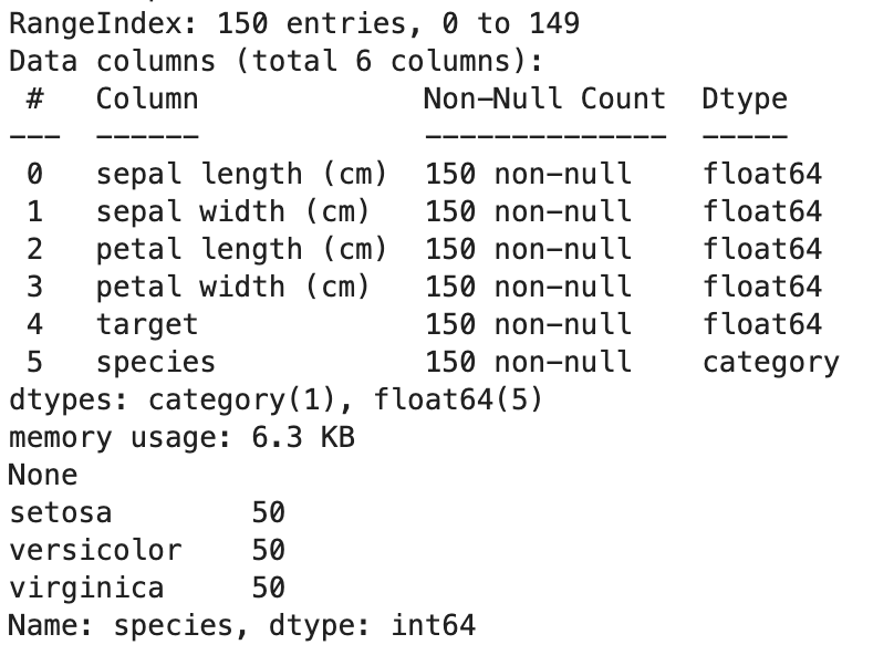 Iris Flower Dataset In a Pandas DataFrame followed by the value counts of species