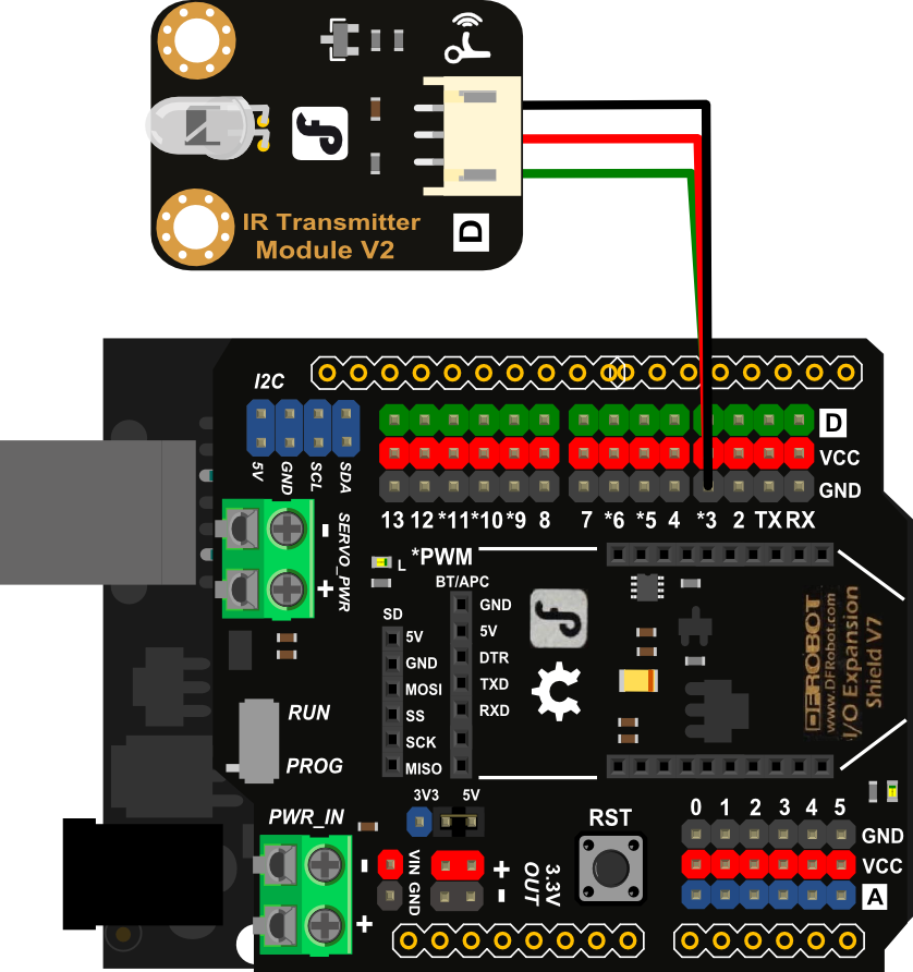 DFR0095_Diagram.png