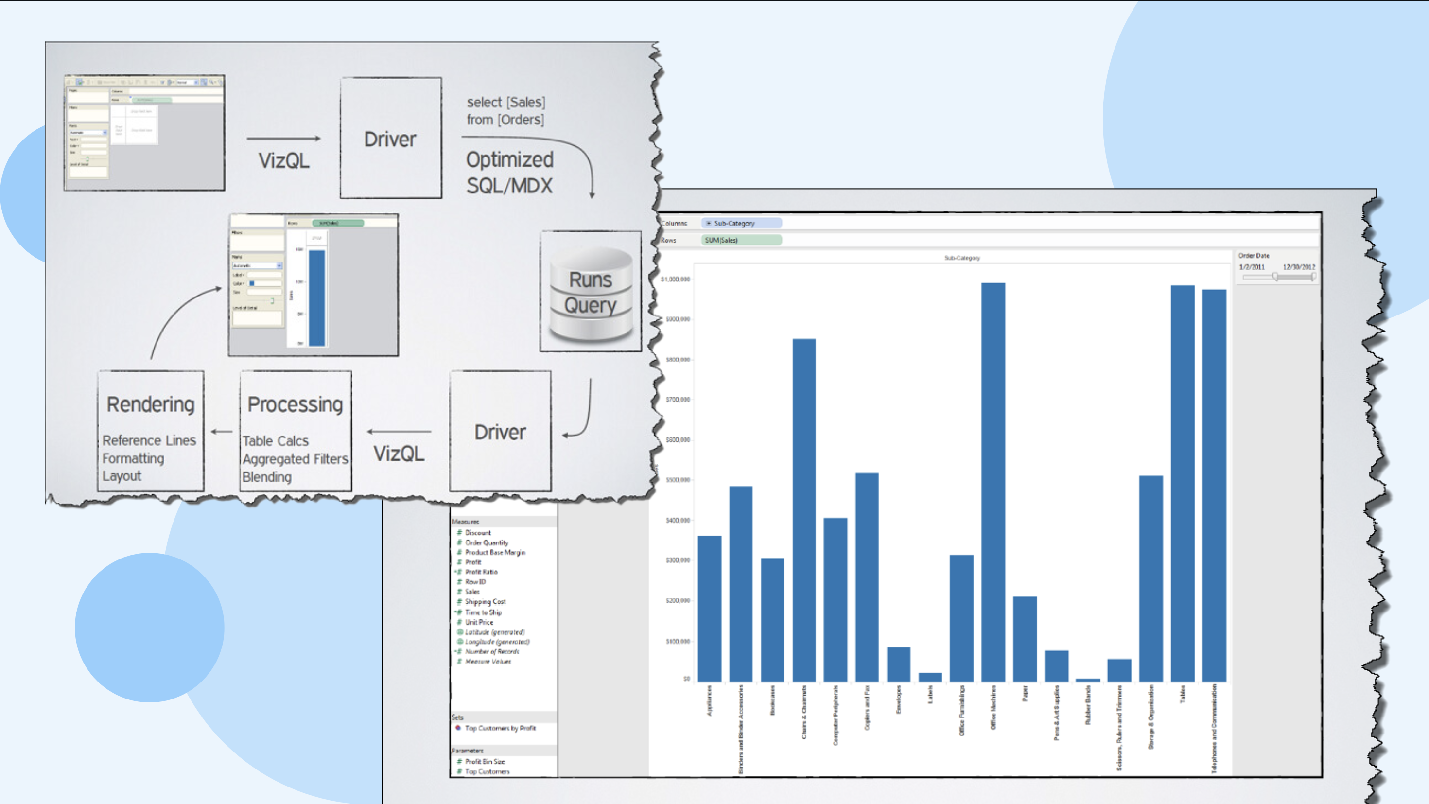 VizQL API Diagram