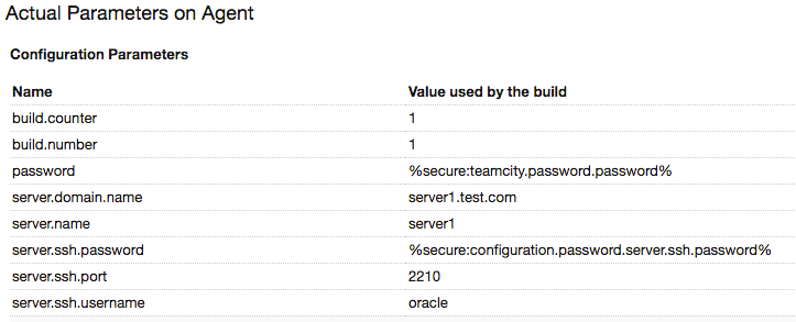 Parameters usage