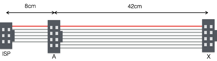 Cable