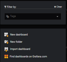 Grafana