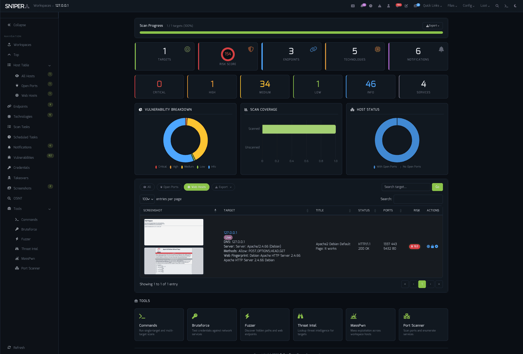 Sn1per Pro 2026 Dashboard