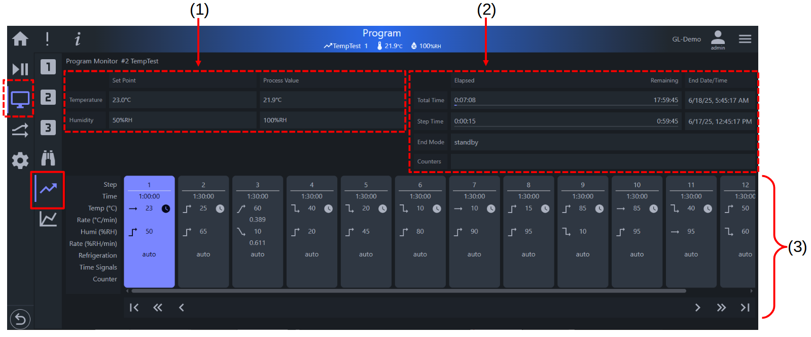 Details outputs of program during execution