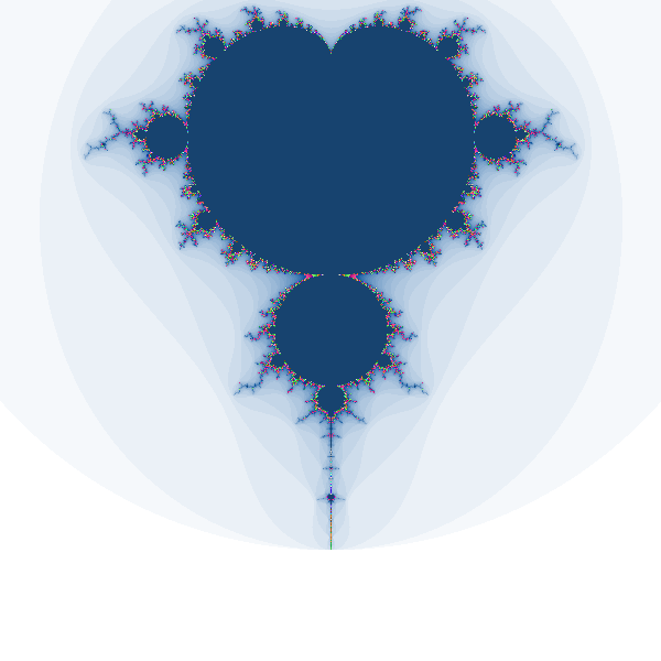 Mandelbrot