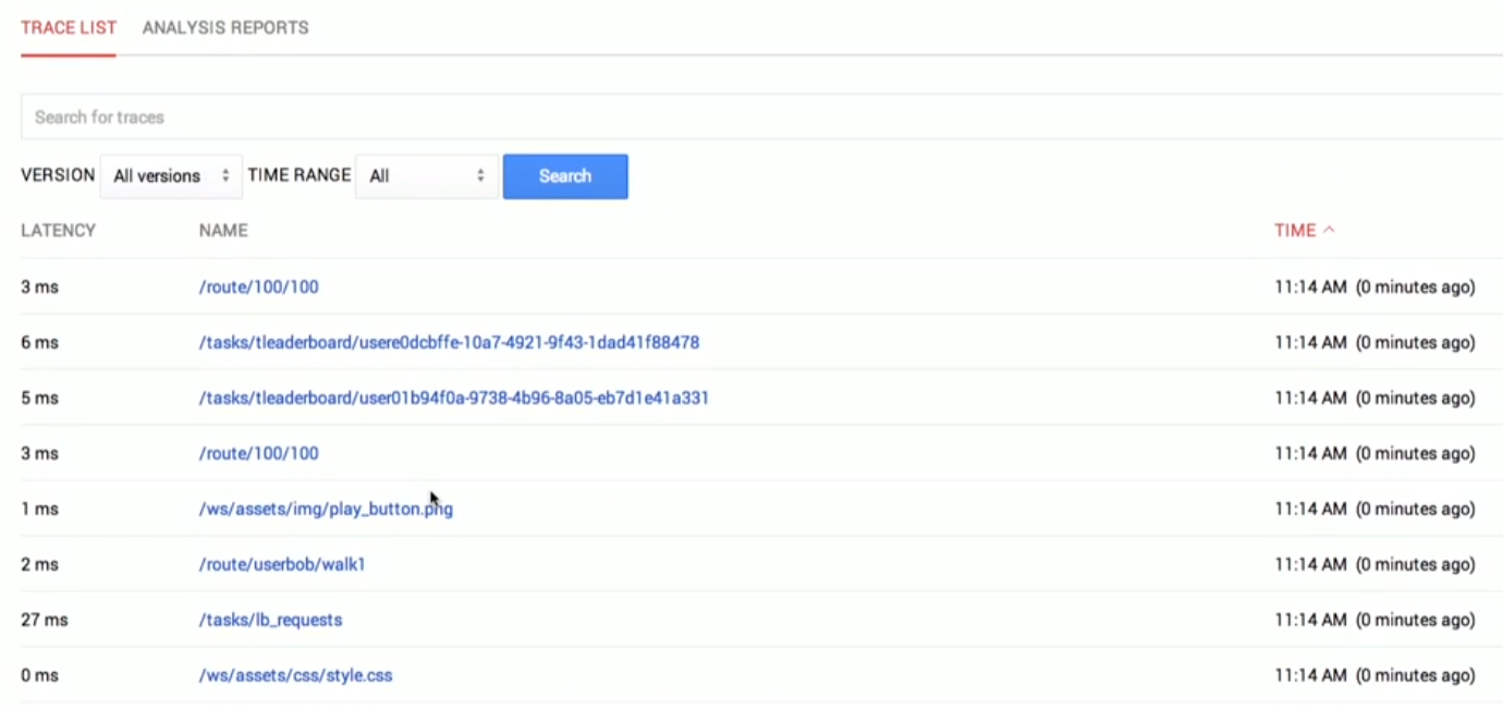 Search and Filter Requests