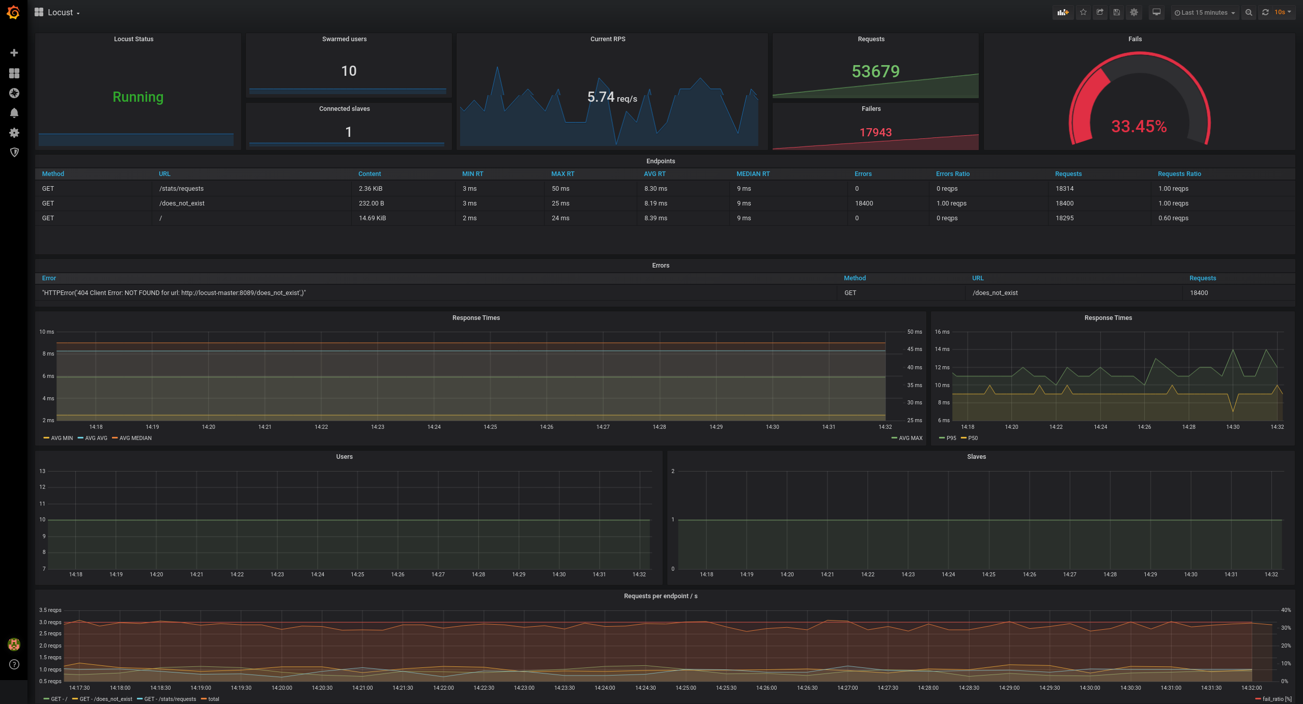 grafana_image