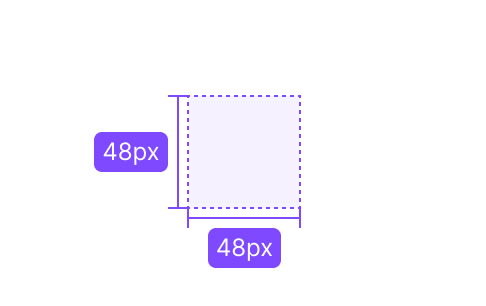 Dynamic Layer Layout