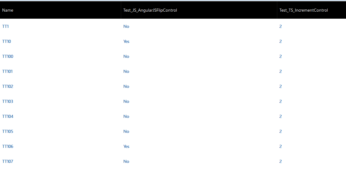 PowerApps-Samples/component-framework/TableGrid at master · microsoft ...