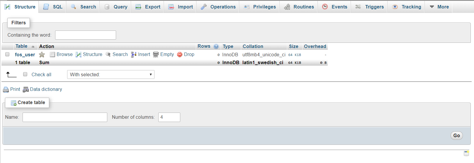 phpmyadmin