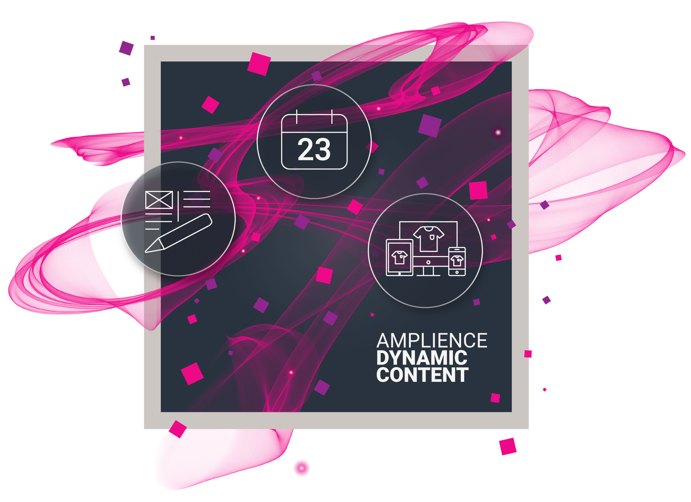 Amplience Content Authoring