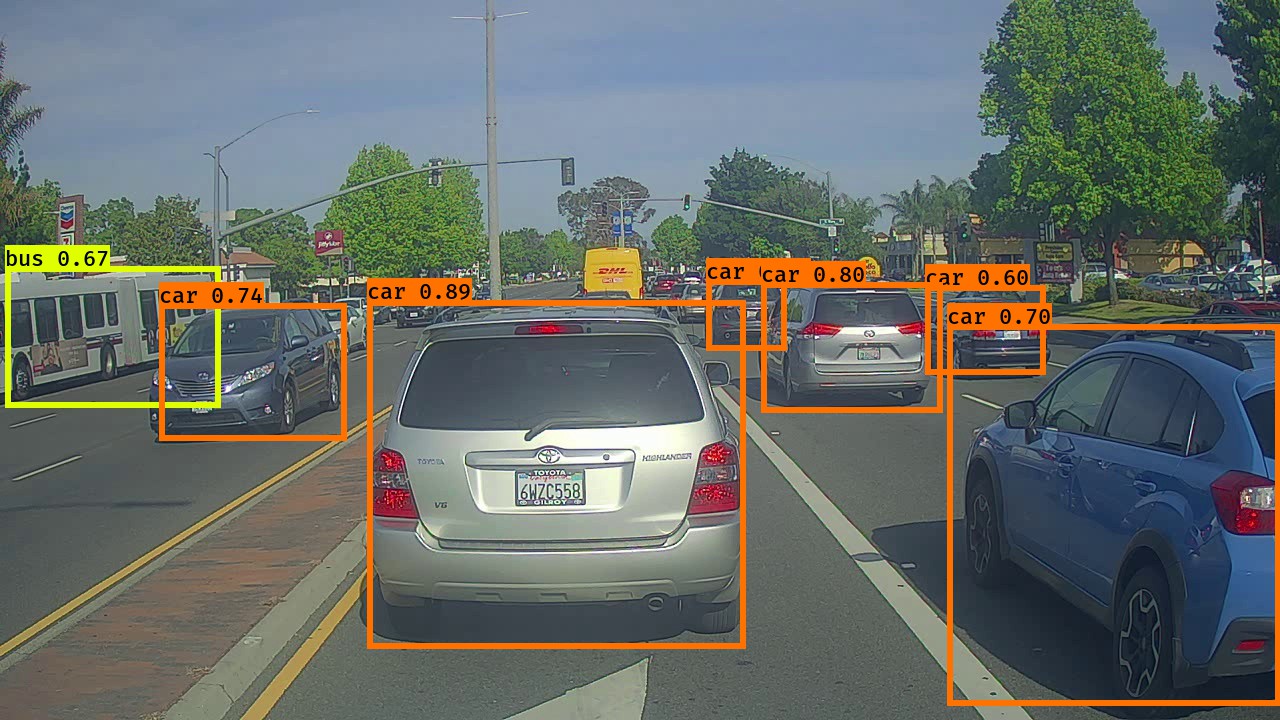 Car Detection