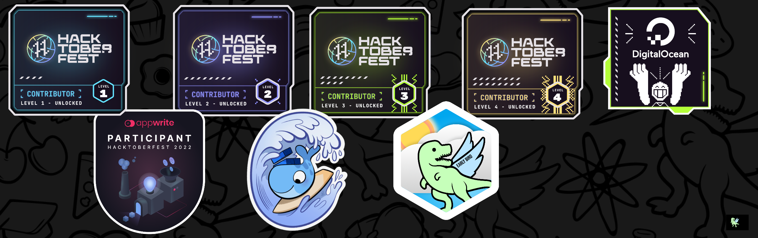 An image of @aniket2002's Holopin badges, which is a link to view their full Holopin profile