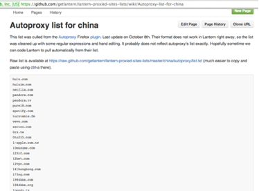 china autoproxy list