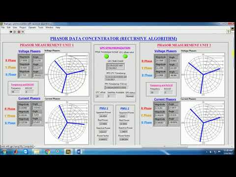 DFT based Recursive Algorithm for PMUs