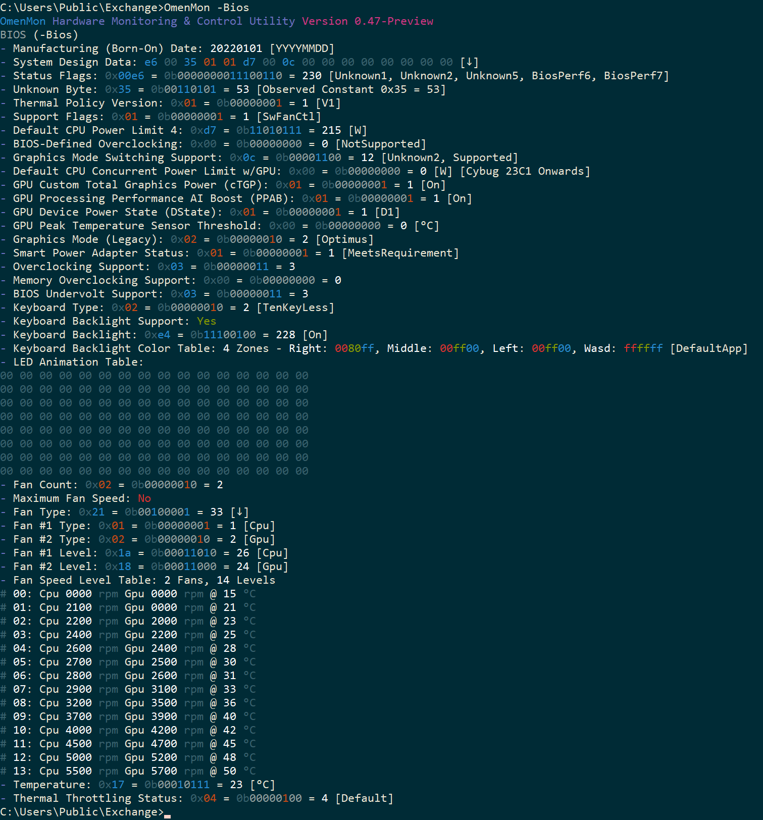 OmenMon -Bios