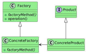 Factory structure