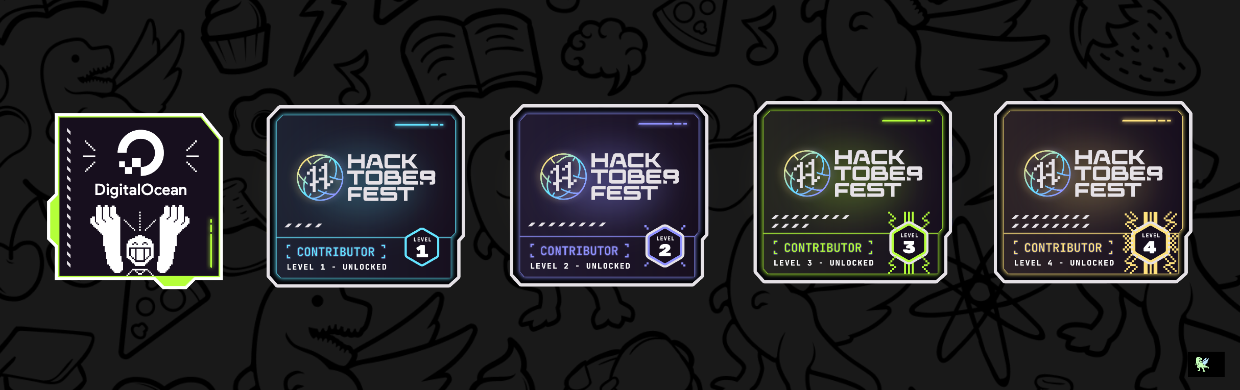 @rittik29's Holopin board