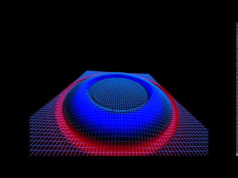 gravitational wave extrinsic curvature