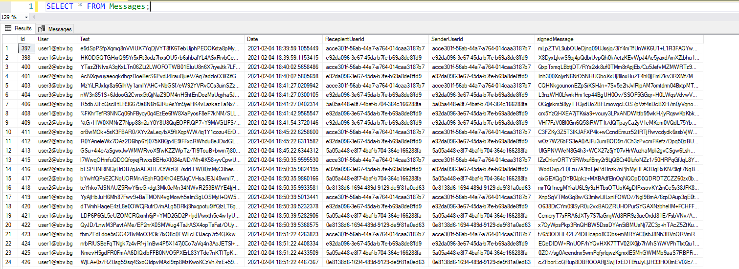 Database "Messages" Table