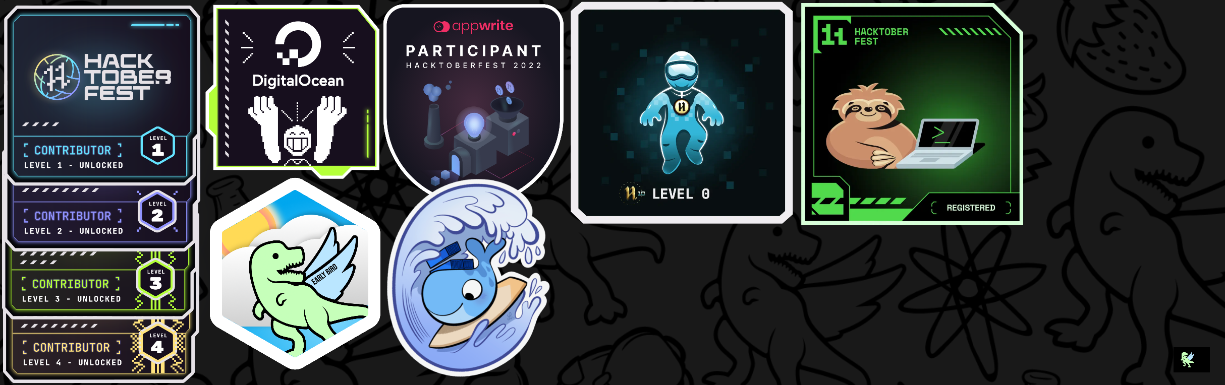 @pratikbutani's Holopin board