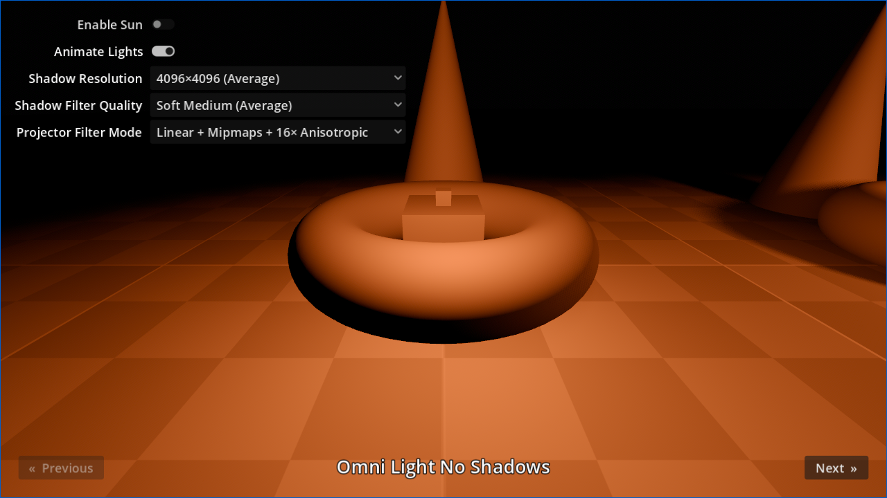 Lights & Shadows