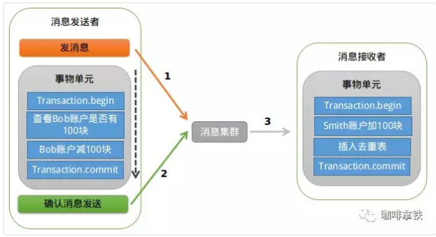 输入图片说明