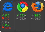 browser support