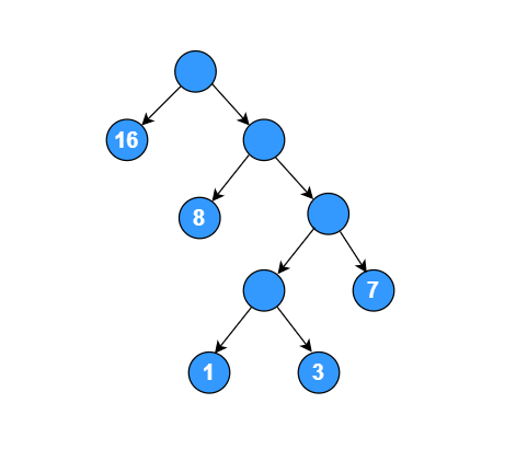 data_structure_tree_14