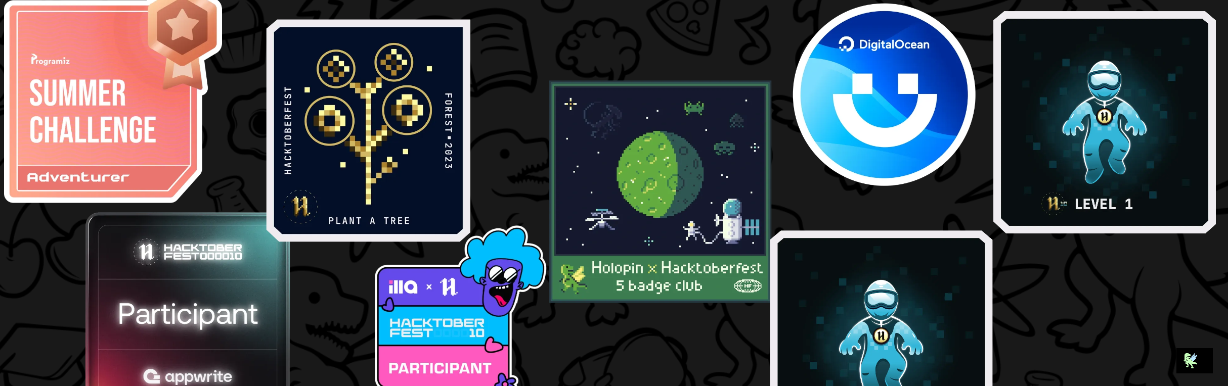 An image of @abhabarge's Holopin badges