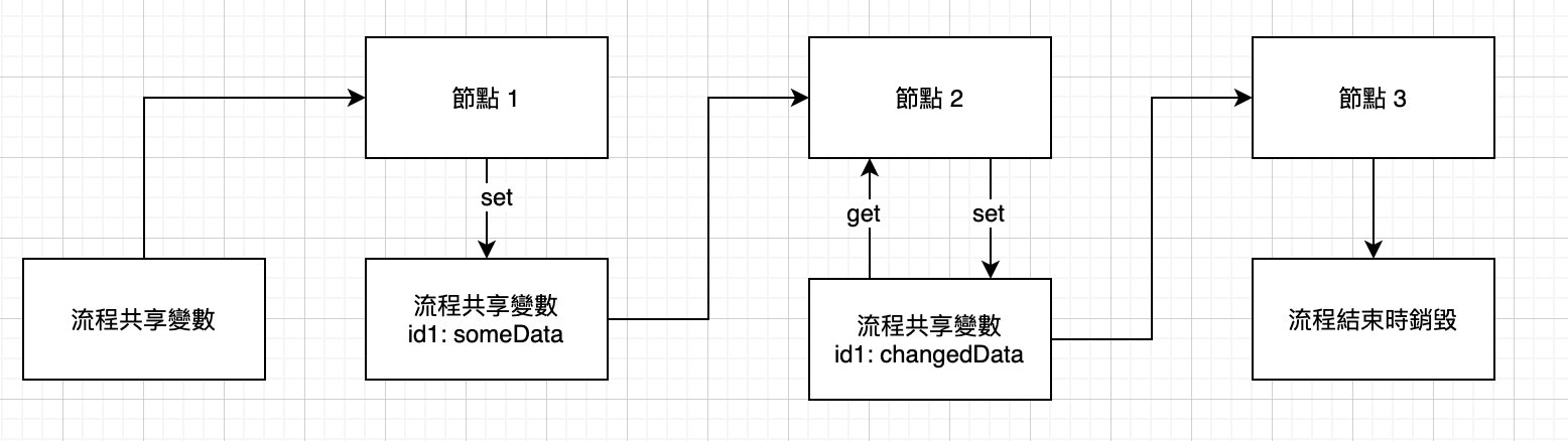 截圖 2021-05-02 上午12.29.42