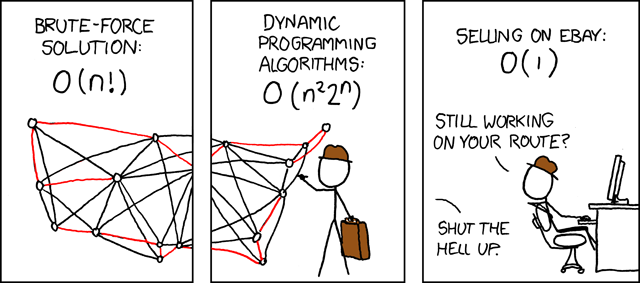 XKCD Traveling Salesman