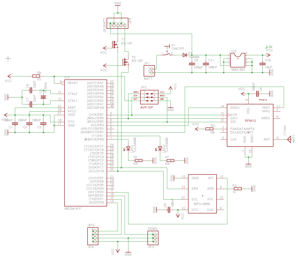 Controller Schematics