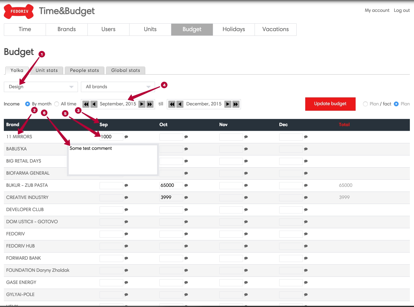 Budget Plan preview example