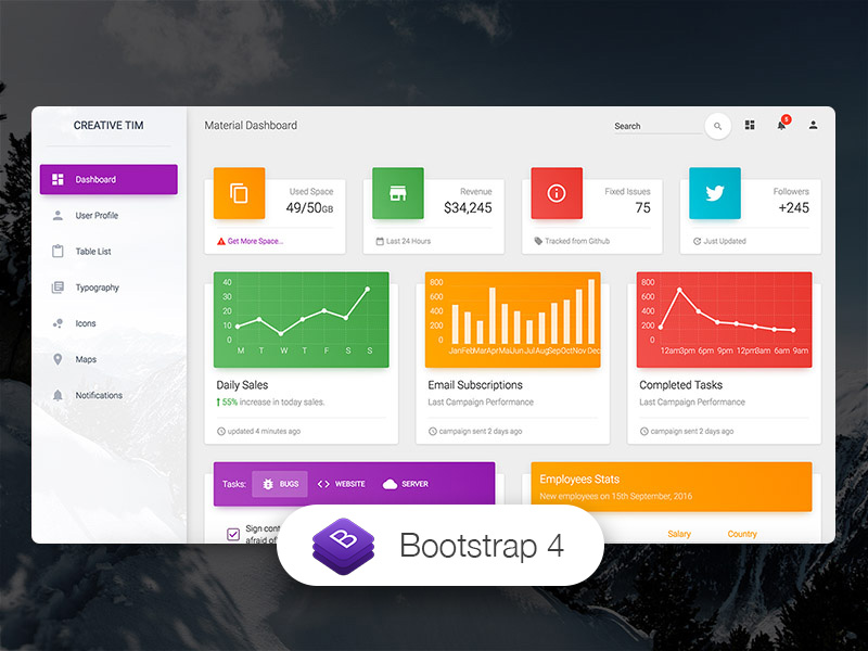 Material Dashboard  Bootstrap 4