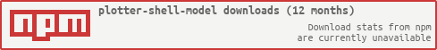 plotter-shell-model downloads