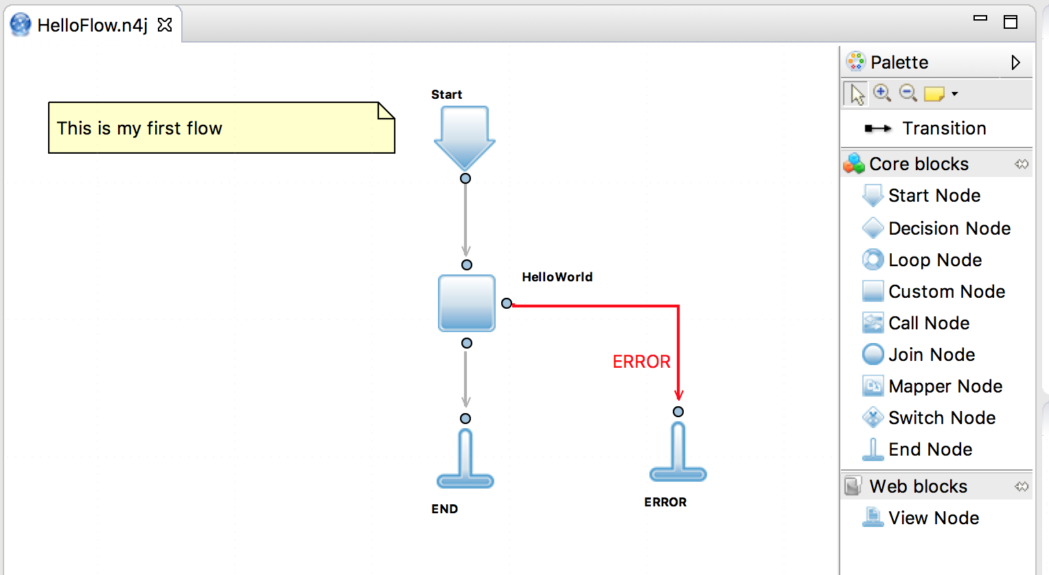 workflow-example-higlevel