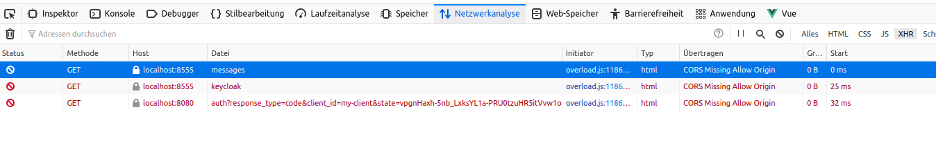 CORS messages in console