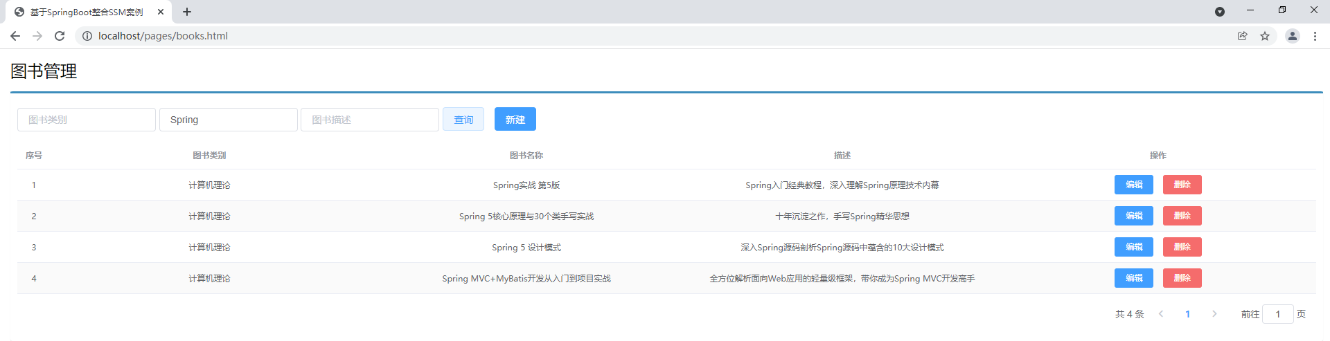 GitHub - jwt1399/springboot-vue-crud: 基于 SpringBoot-Vue 的 CRUD 整合 Demo ...