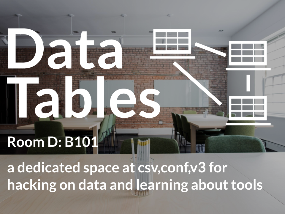 Data Tables