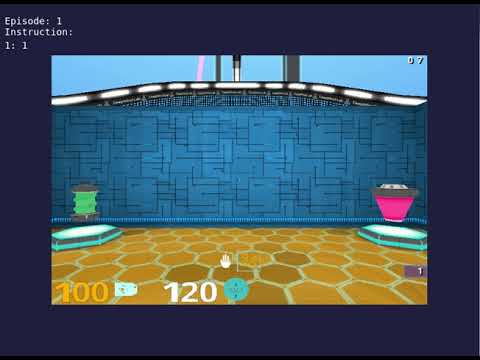 Human player test