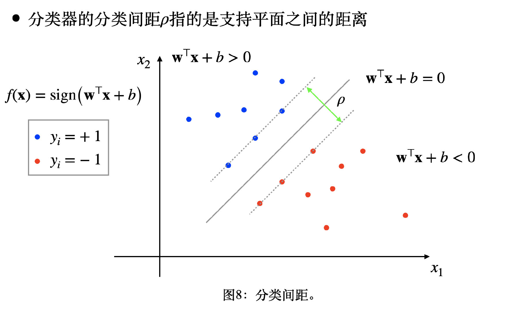 截屏2021-12-21 15.27.37