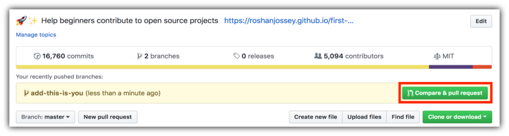 crea una pull request