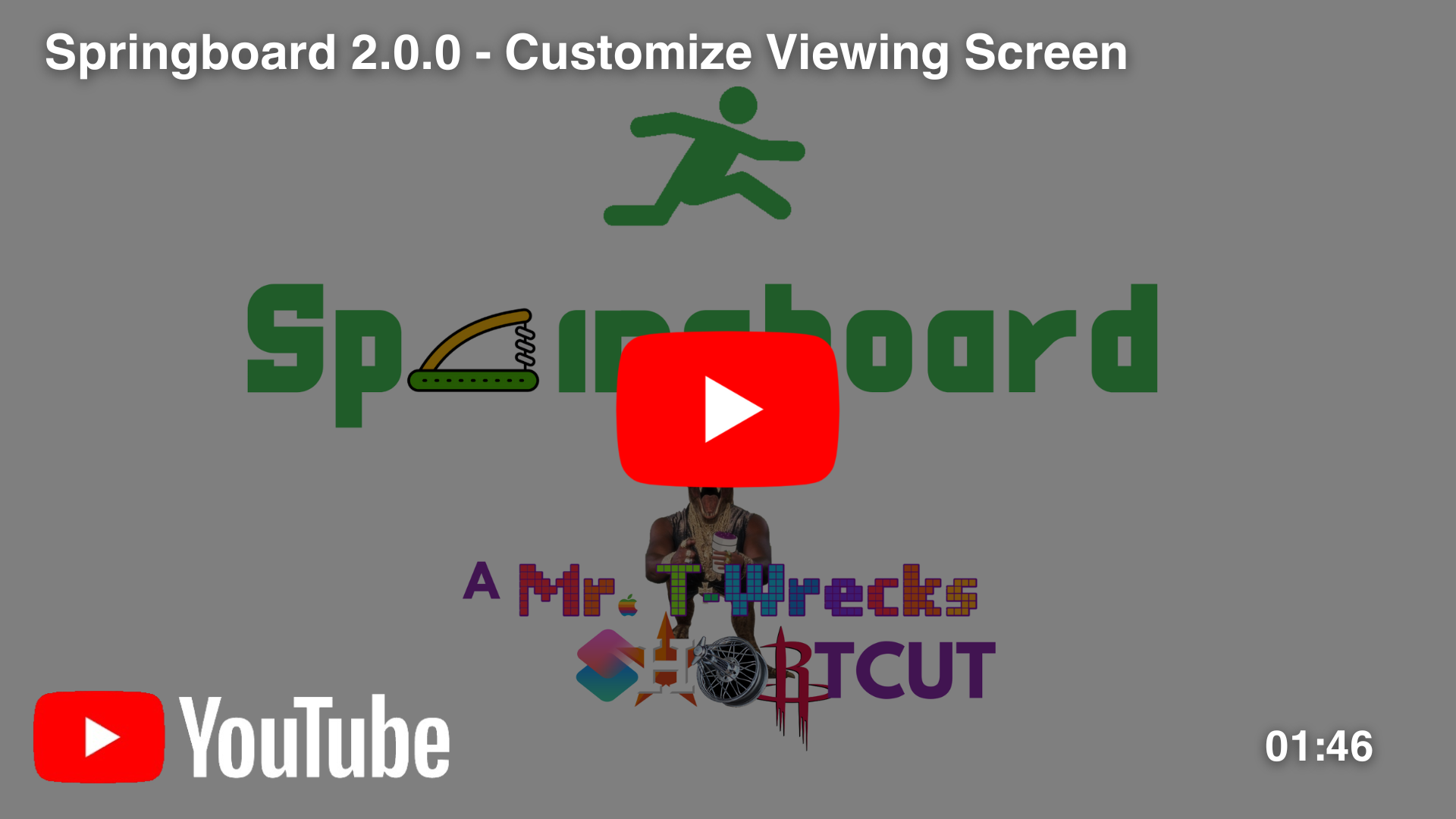 GitHub - MrTWrecks0208/Springboard: Springboard is an article ...