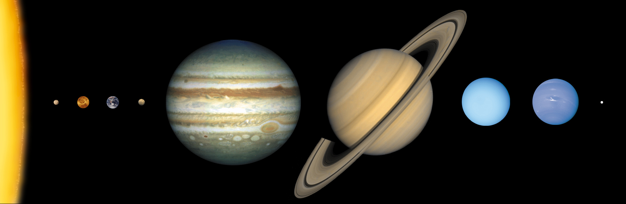 Jupiter Size Comparison