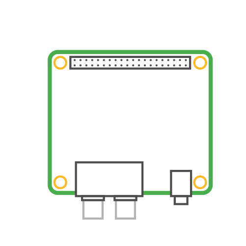 树莓派音频扩展板（Raspberry Pi Audio Board）