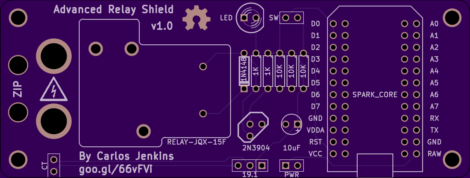 PCB