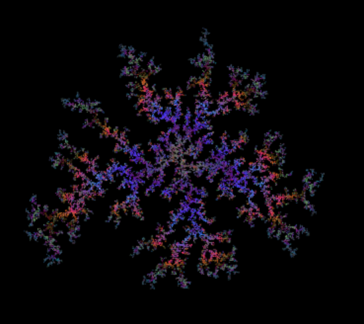 random-walk fractal