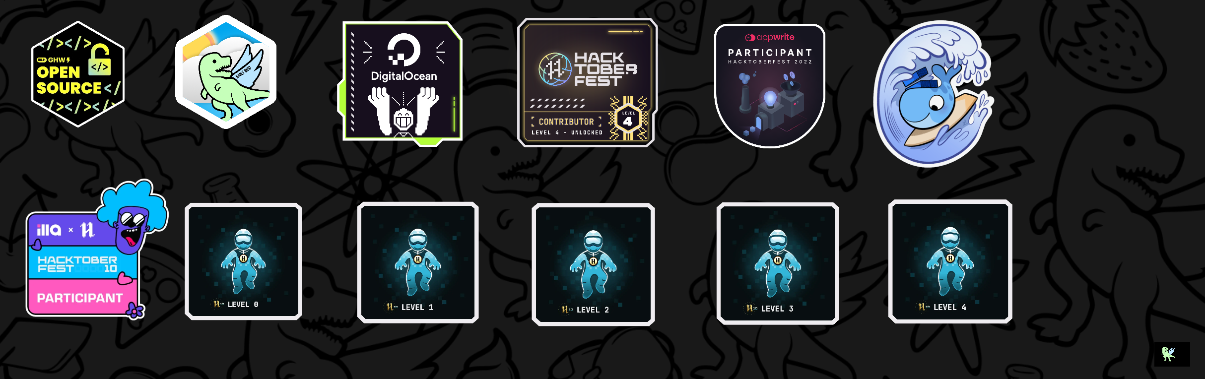 An image of @biswajit15's Holopin badges, which is a link to view their full Holopin profile