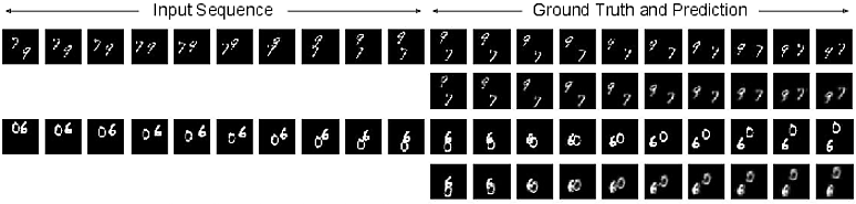 mnist prediction